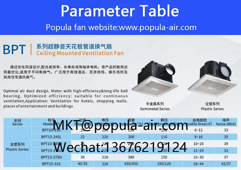BPT10-21S-20W with volume 150 CMH pressure 100 Pa POPULA ceiling duct ventilation fan BPT10-21S-20W with volume 150 CMH pressure 100 Pa POPULA ceiling duct ventilation fan